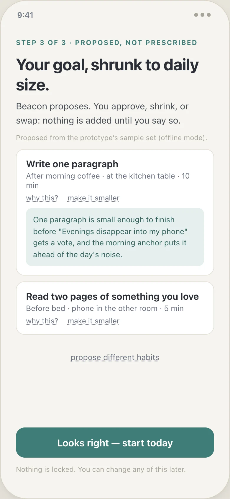 Beacon's habit breakdown with reasoning open: a Proposed, not prescribed kicker, an offline-mode provenance line, and a why-this panel explaining a proposal using the user's own obstacle