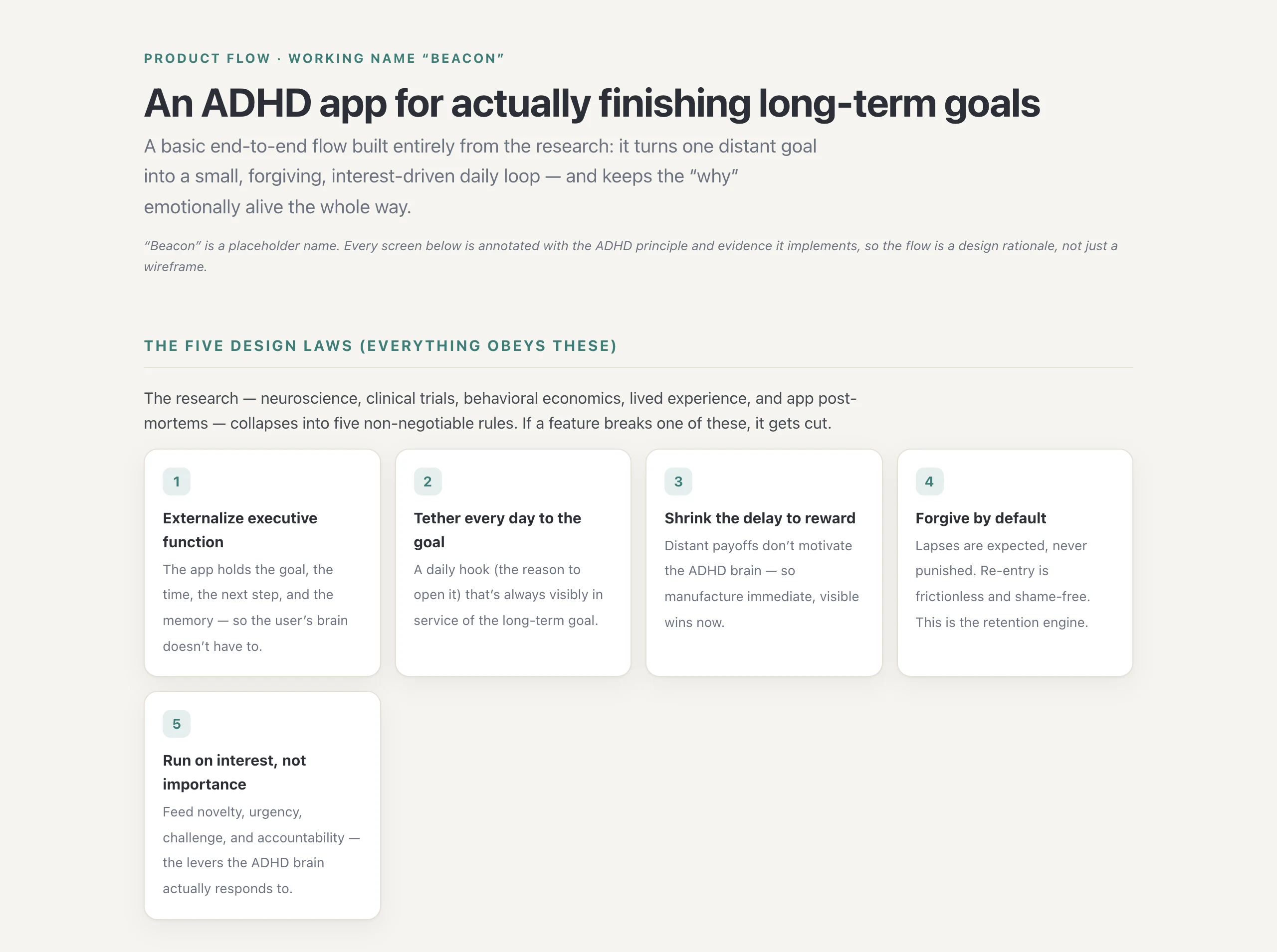 The header of the Beacon flow document, titled An ADHD app for actually finishing long-term goals, above five numbered design-law cards