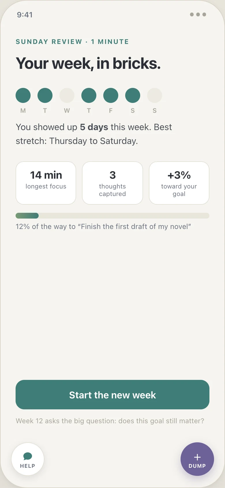 Beacon weekly review: Your week in bricks, with five of seven day dots filled in teal, celebration stats, and a progress bar toward the goal